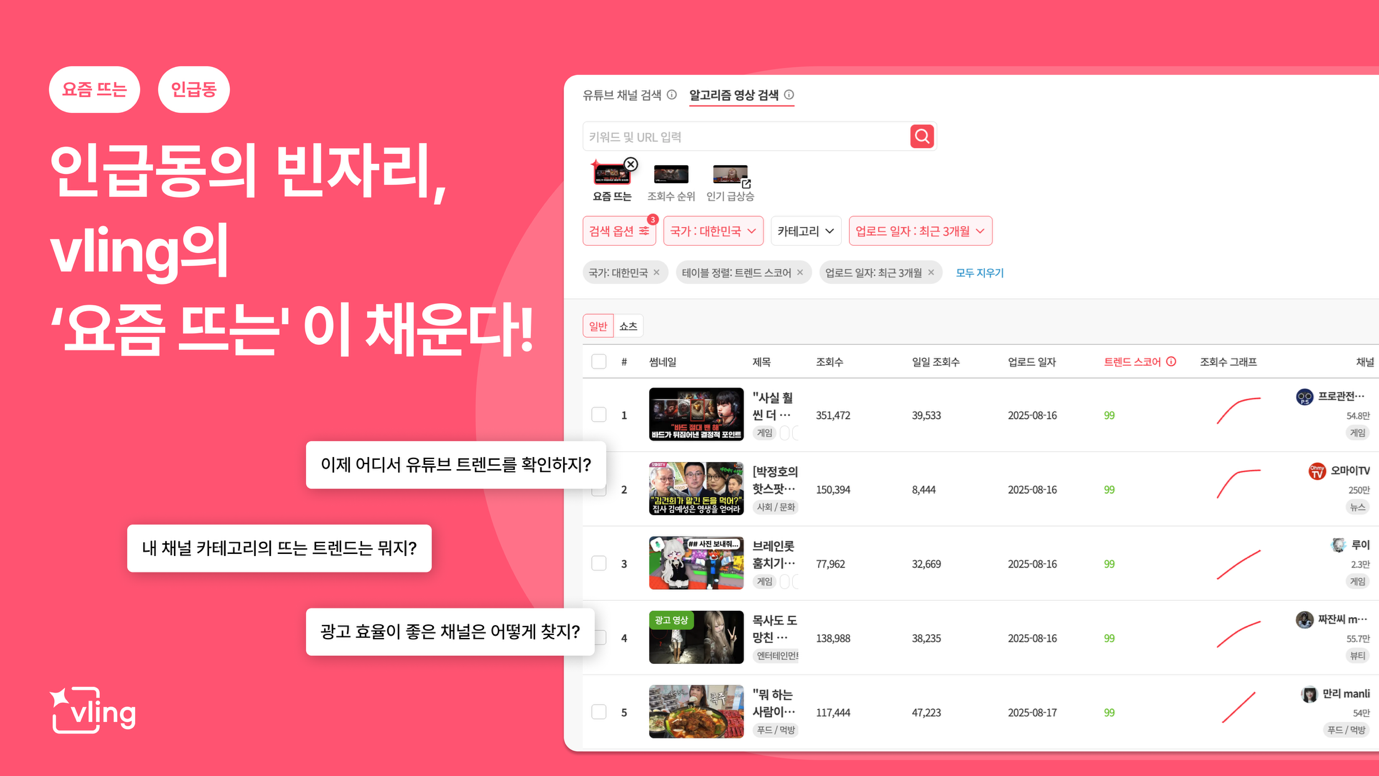 콘텐츠 썸네일